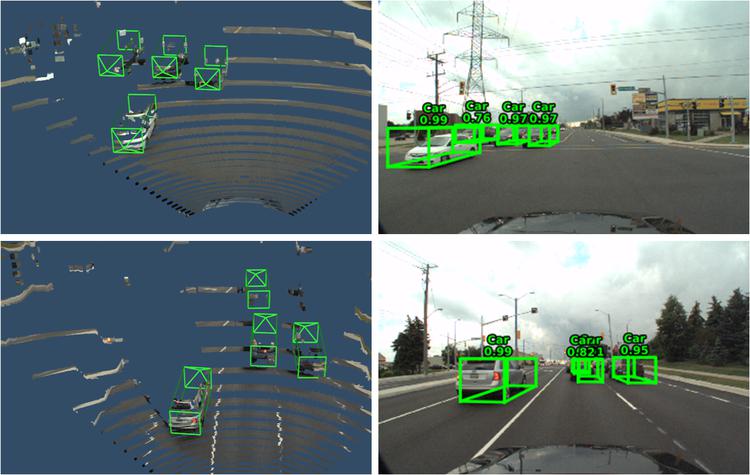 3D vehicle detection using AVOD