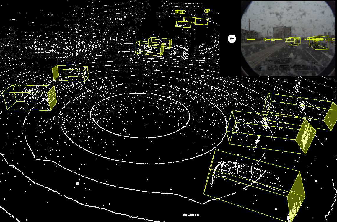 CADCD lidar view