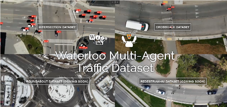 snapshot of busy traffic photo from waterloo multi-agent dataset