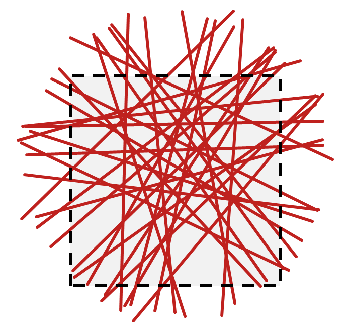 A diagram to demonstrate the beam optimization