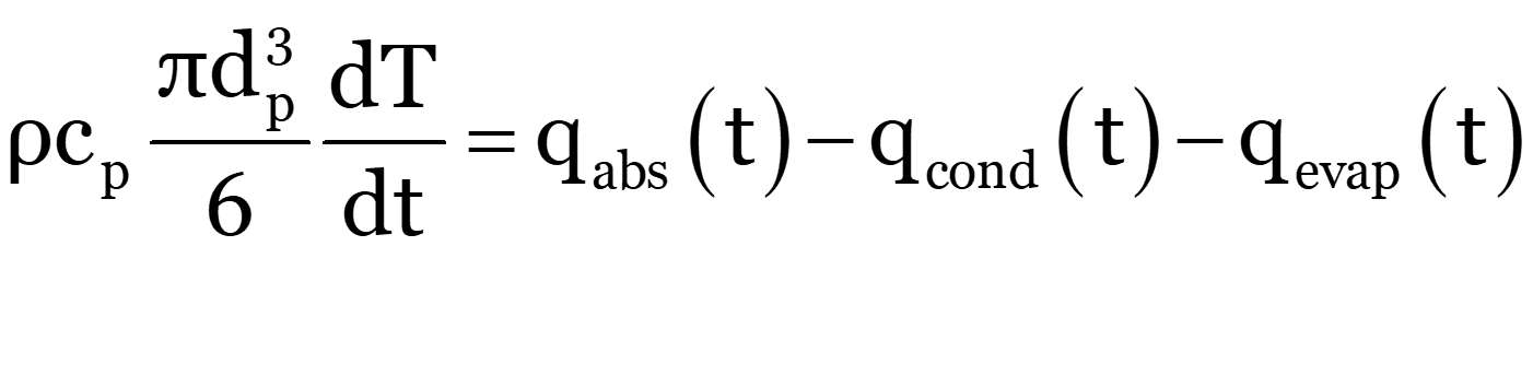 An equation for the TiRe-LII: Heat transfer sub-model