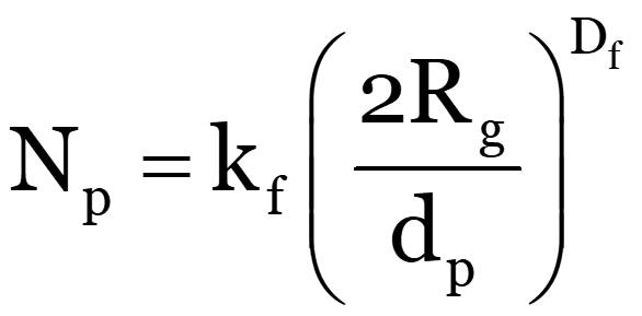 An equation for Multiangle light scattering 