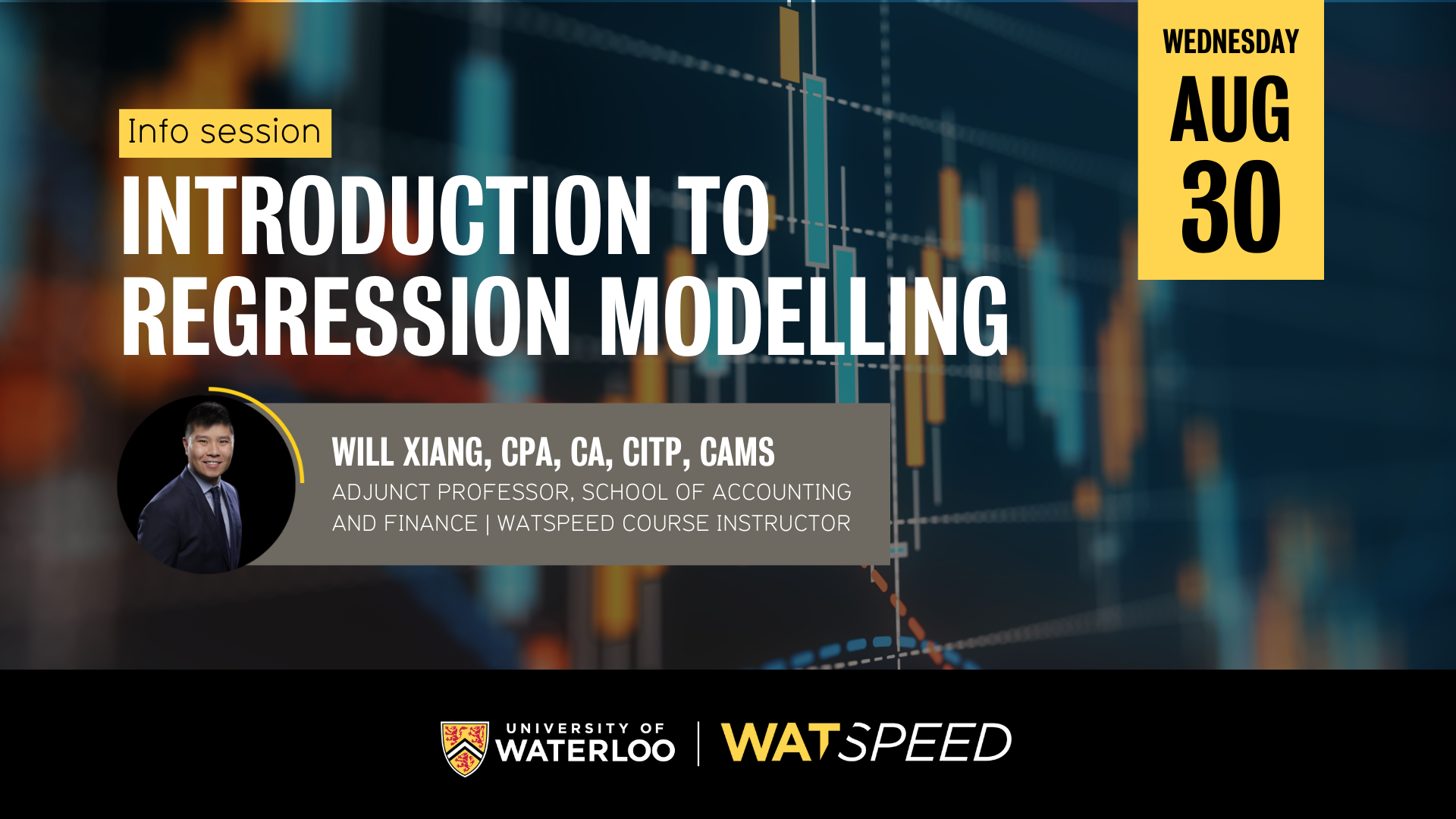 Introduction to Regression Modelling