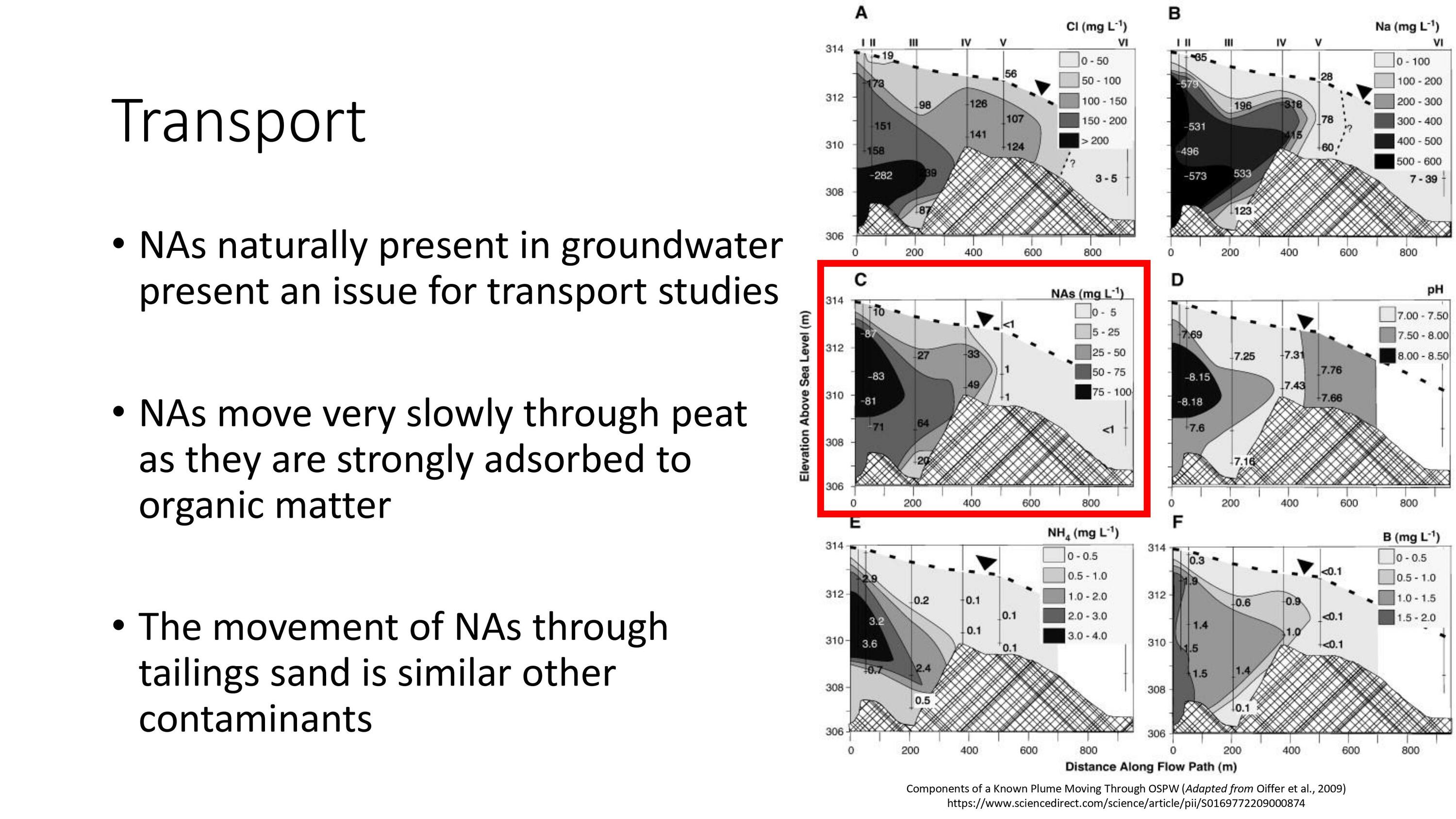 Page 10 of Naphthenic Acid Overview Presentation