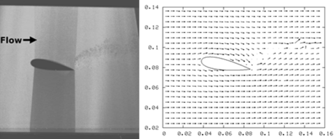 Air flow vector maps