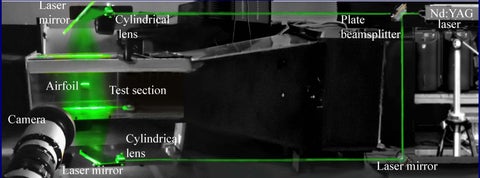 Particle image velocimetry setup