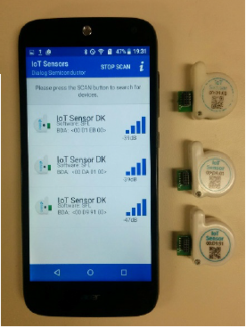 IoT sensor display