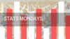Stats Mondays Logo
