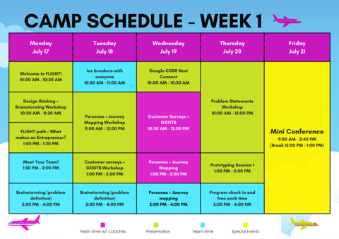FLIGHT Camp Schedule Week 1