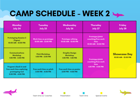 Week 2 Camp schedule