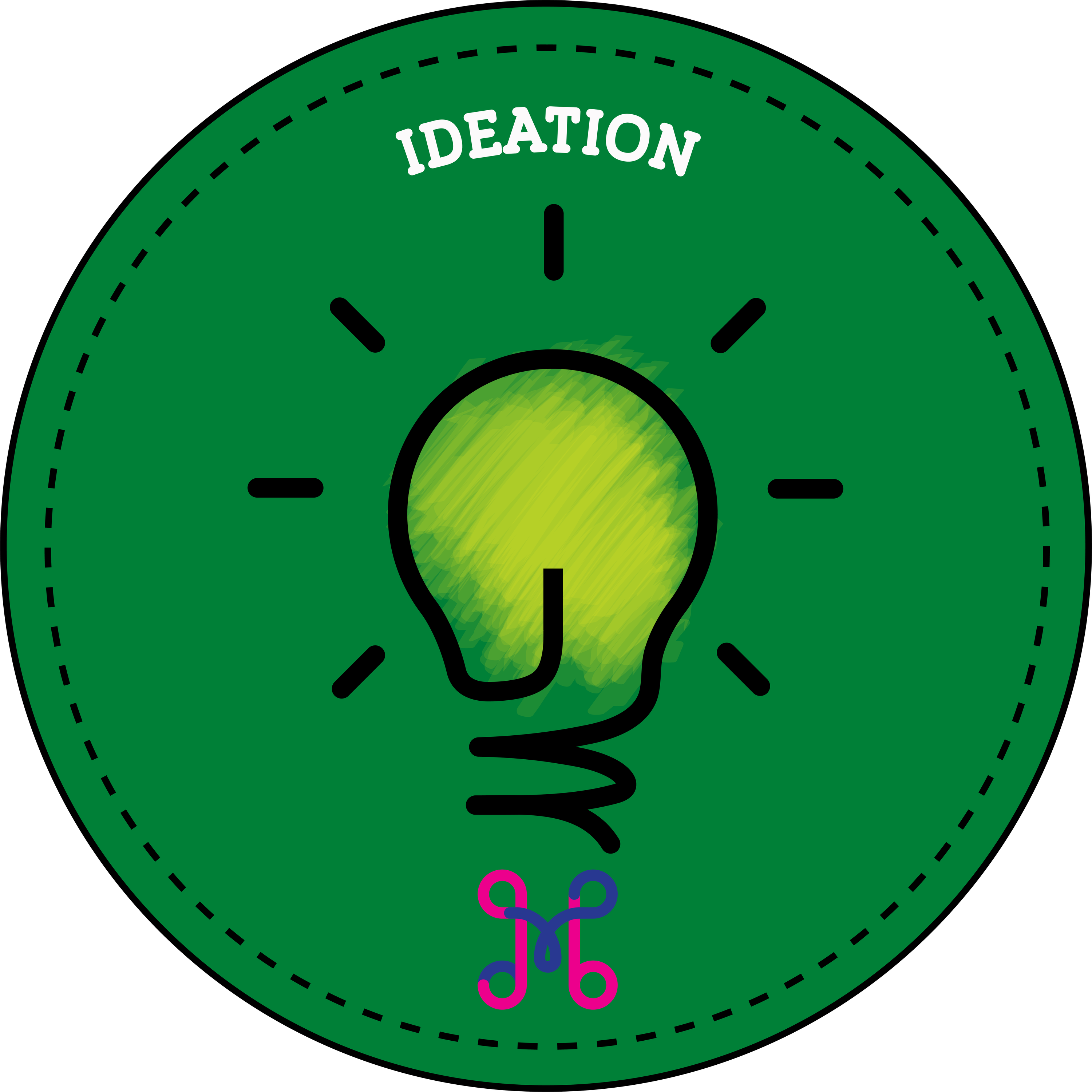 ideation badge