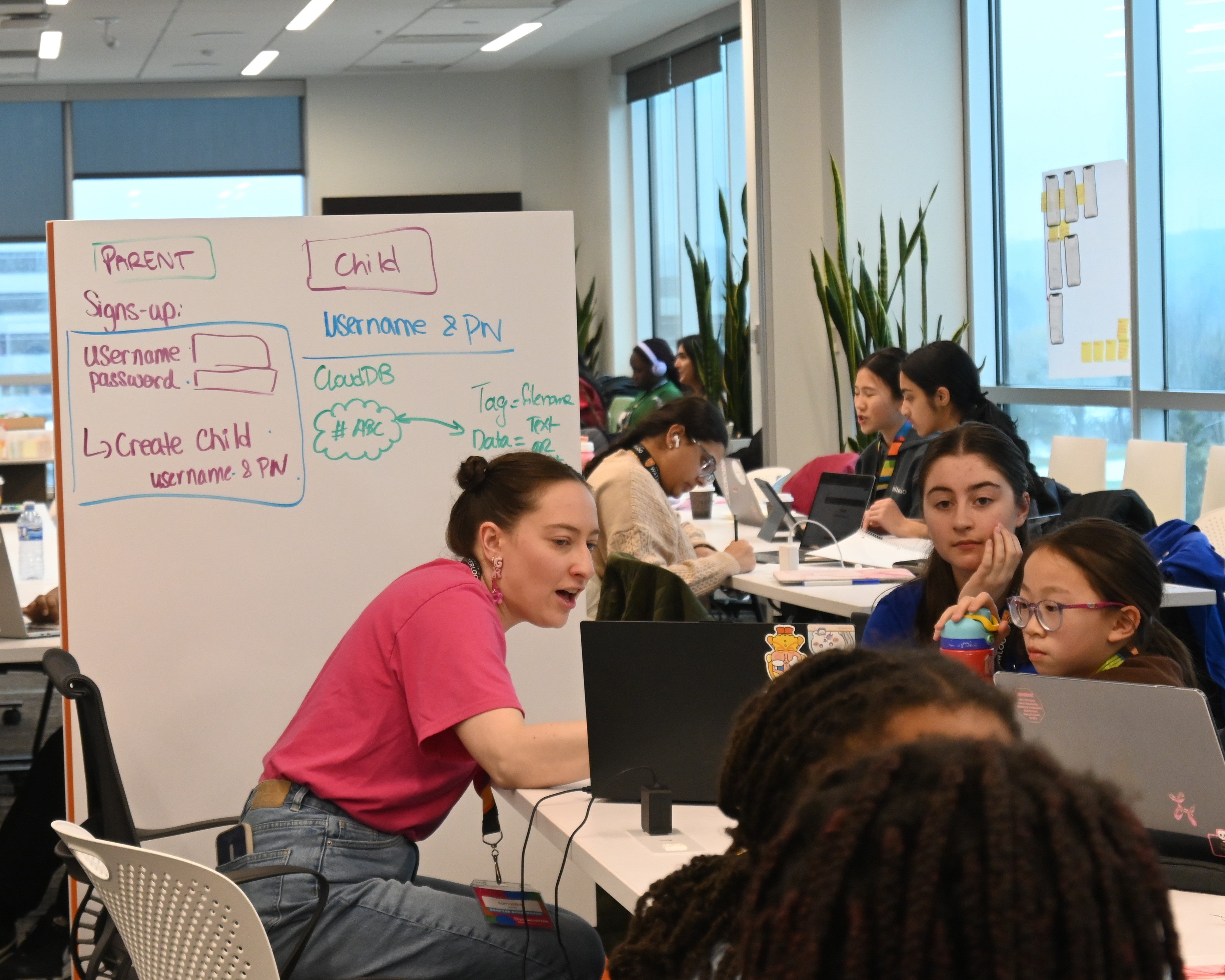 2 Volunteers helping a participant with their project. A whiteboard with a wireframe of the app is in the background