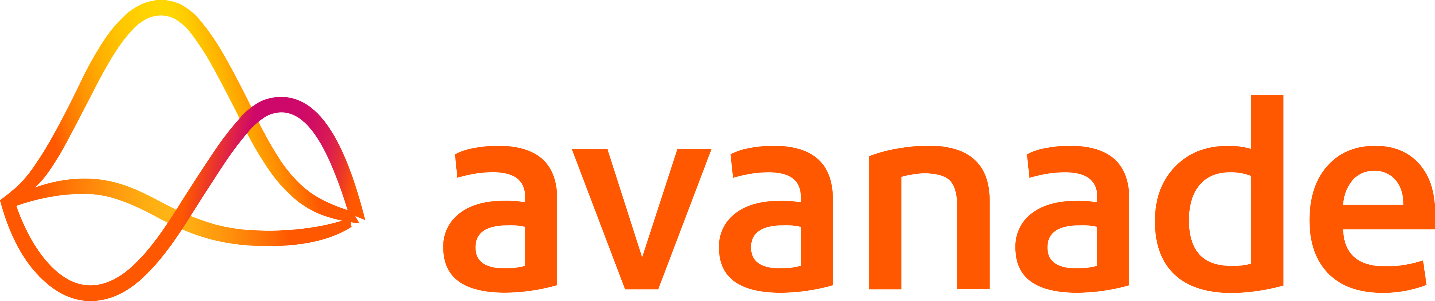 Avanade logo