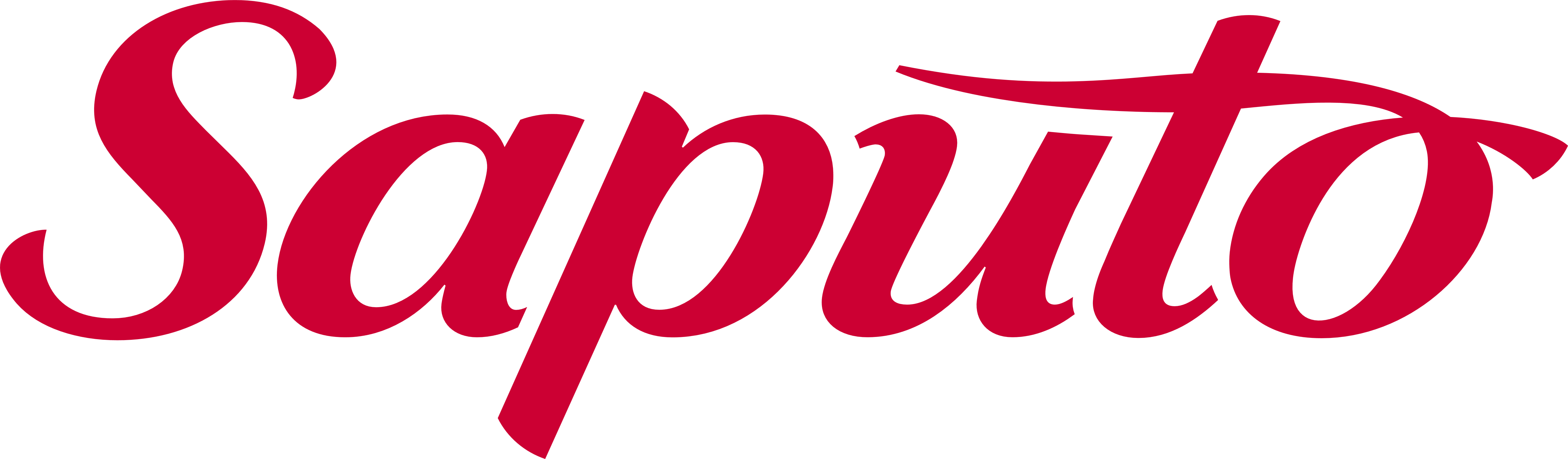 Saputo Logo
