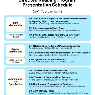 Winter 2024 DRP Presentation Schedule 1/2