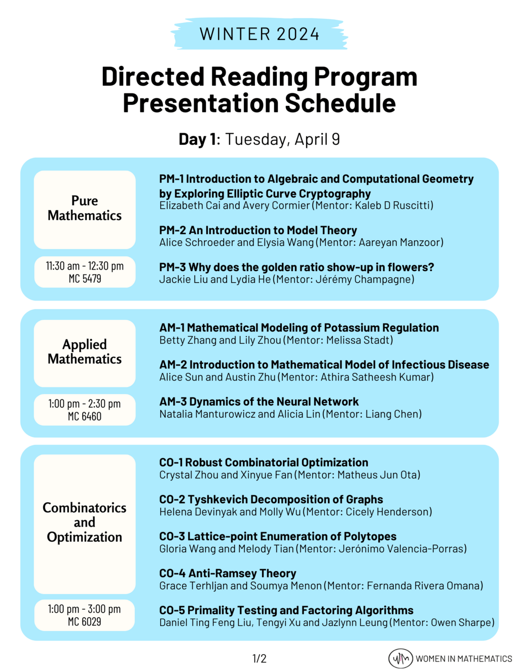 Winter 2024 DRP Presentation Schedule 1/2