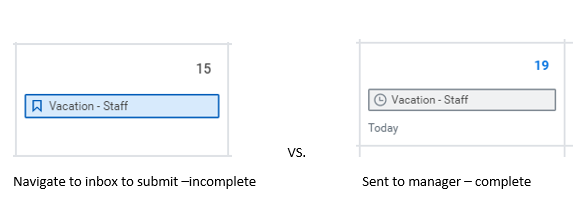 Screenshot of complete versus incomplete absence correction