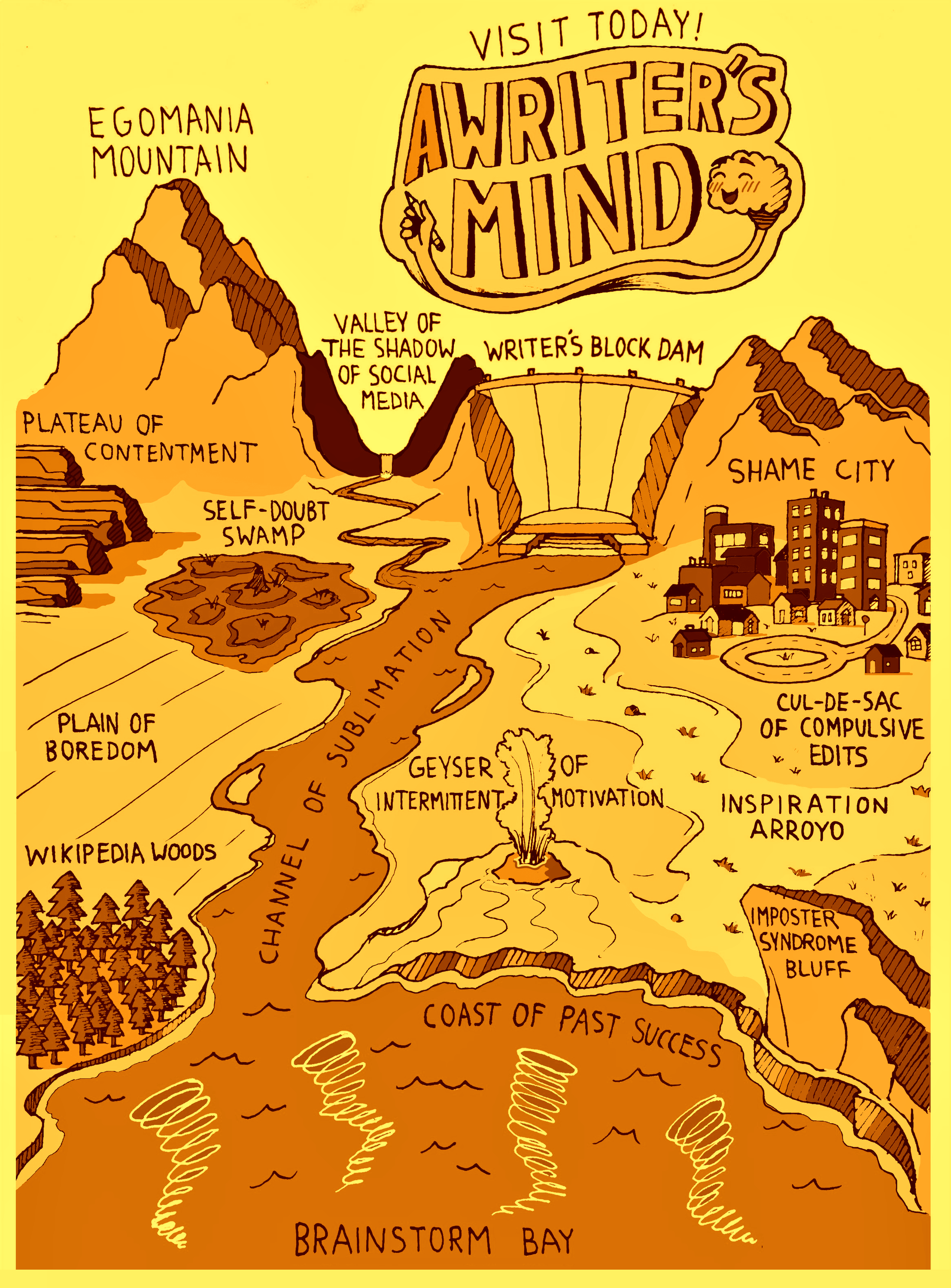 map of a writer's mind