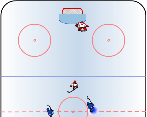 Cartoon hockey gif depicting a player scoring a goal